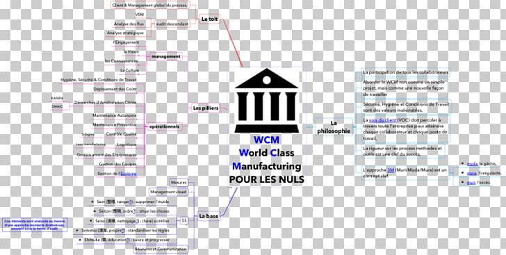 Paper Line Technology Angle Brand PNG, Clipart, Angle, Area, Brand, Diagram, Line Free PNG Download