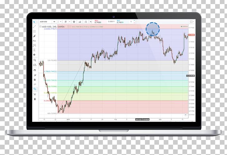 Fibonacci Retracement Foreign Exchange Market Contract For Difference Trader Golden Ratio PNG, Clipart, Area, Computer, Contract For Difference, Devise, Display Device Free PNG Download