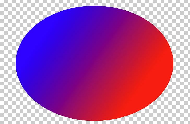 Red Blue RGB Color Model Shader PNG, Clipart, Alpha Compositing, Blue, Bluegreen, Circle, Color Free PNG Download