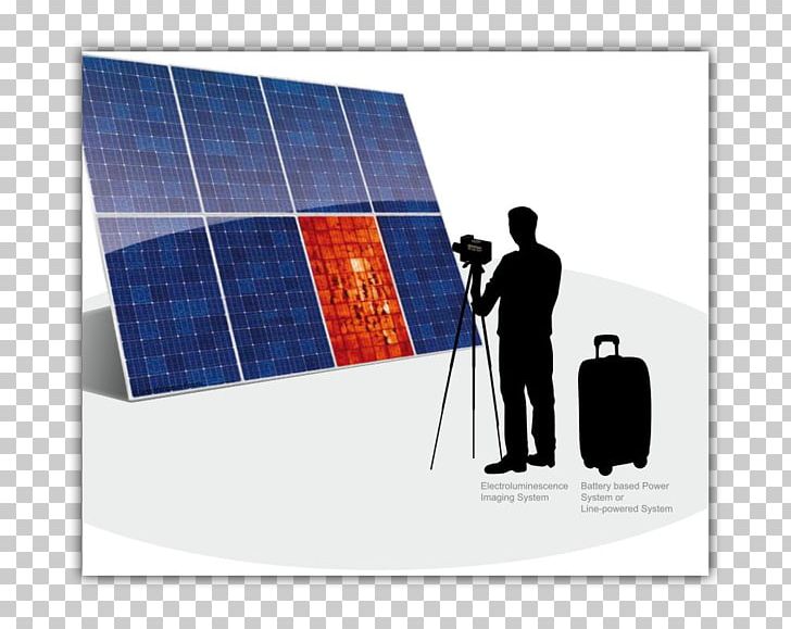 Electroluminescence Solar Power Solar Panels Energy Solar Cell PNG, Clipart, Automated Optical Inspection, Electroluminescence, Energy, Industry, Inspection Free PNG Download
