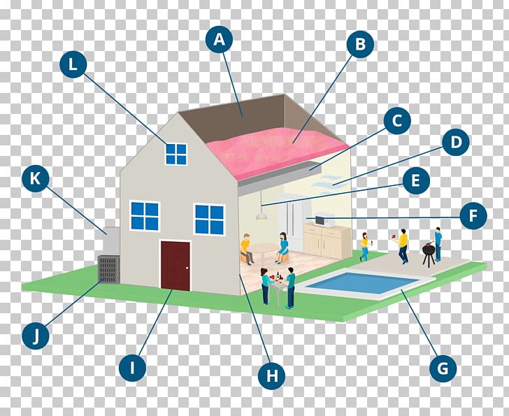 Energy Audit Organization Utility Bill Audit PNG, Clipart, Advertising, Angle, Area, Audit, Building Free PNG Download