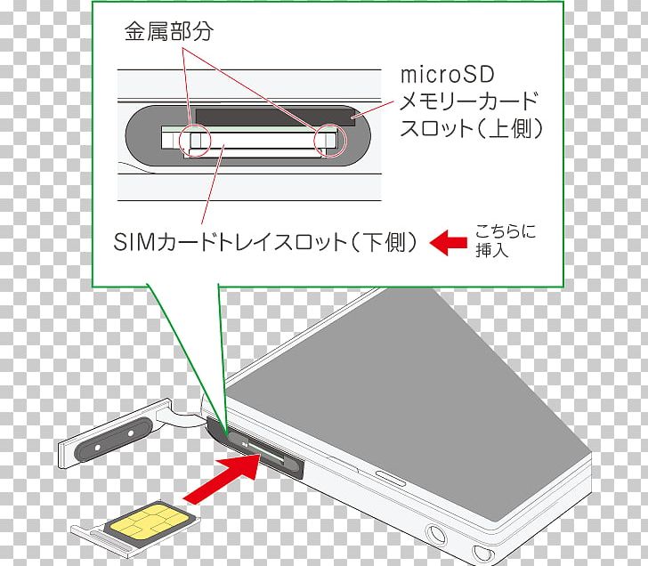 Product Design Line Font Brand PNG, Clipart, Area, Brand, Computer, Computer Accessory, Electronic Device Free PNG Download