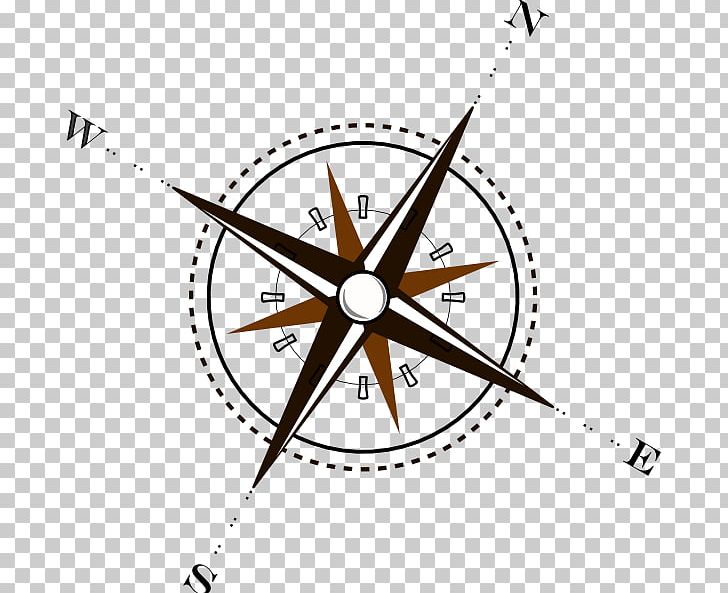 Compass PNG, Clipart, Angle, Area, Bicycle Part, Bicycle Wheel, Cartoon Free PNG Download