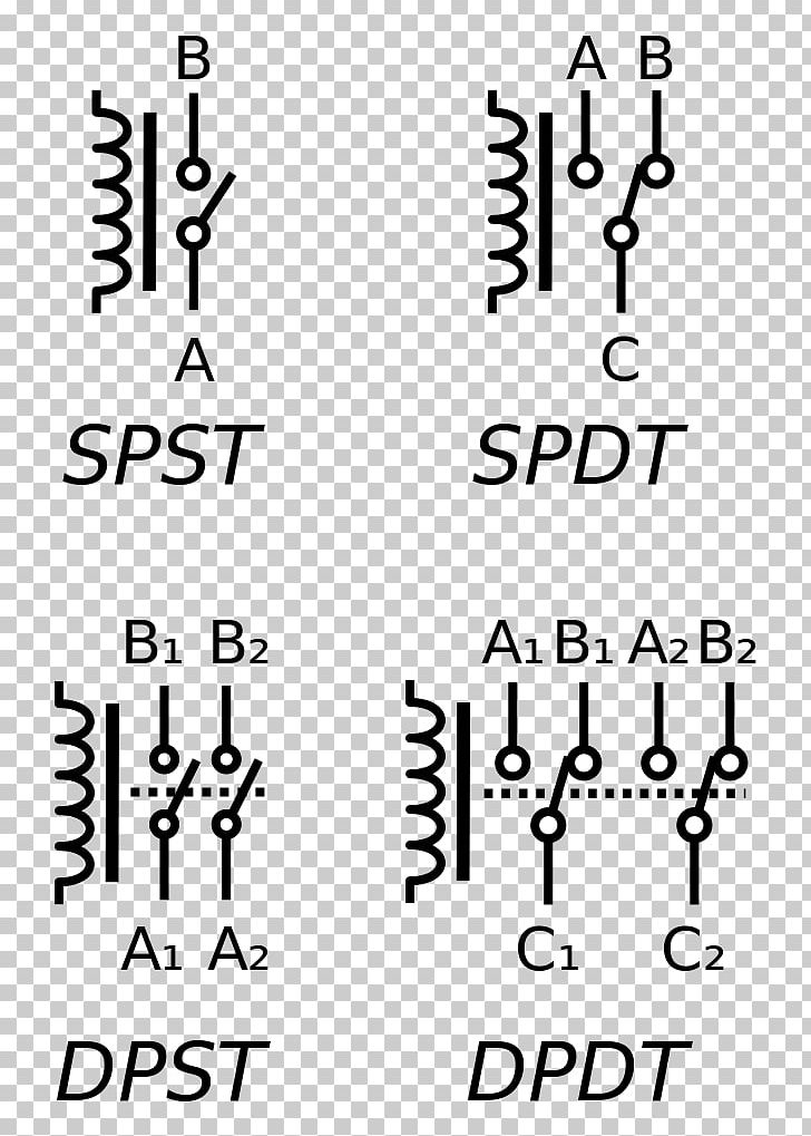Relay Electronic Symbol Electrical Switches Wiring Diagram Schematic PNG, Clipart, Angle, Area, Automotive Library, Black, Black And White Free PNG Download