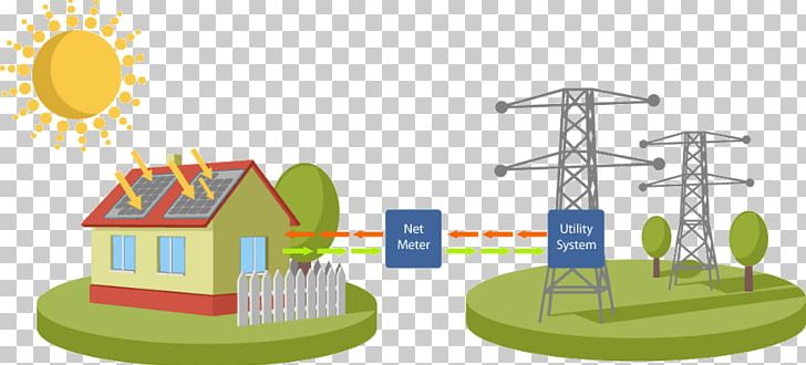 Net Metering Solar Power Electricity Energy Public Utility PNG, Clipart, Area, Diagram, Distributed Generation, Electrical Grid, Electricity Free PNG Download