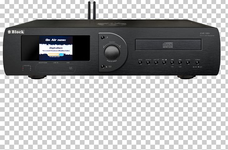 AV Receiver Internet Radio CD Player High Fidelity FM Broadcasting PNG, Clipart, Amplifier, Audio Equipment, Cd Player, Digital Audio Broadcasting, Electronic Device Free PNG Download