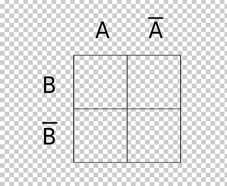 Karnaugh Map Information Wikimedia Commons Document Diagram PNG, Clipart, 2 X, Angle, Area, Black, Boolean Algebra Free PNG Download