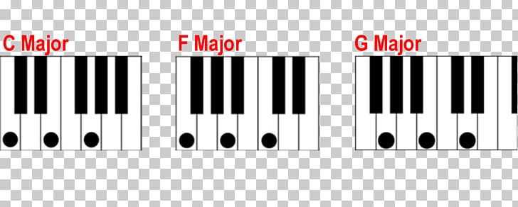 Digital Piano Musical Keyboard Major Chord G-flat Major PNG, Clipart, Brand, Chord, C Major, Digital Piano, Electronic Instrument Free PNG Download