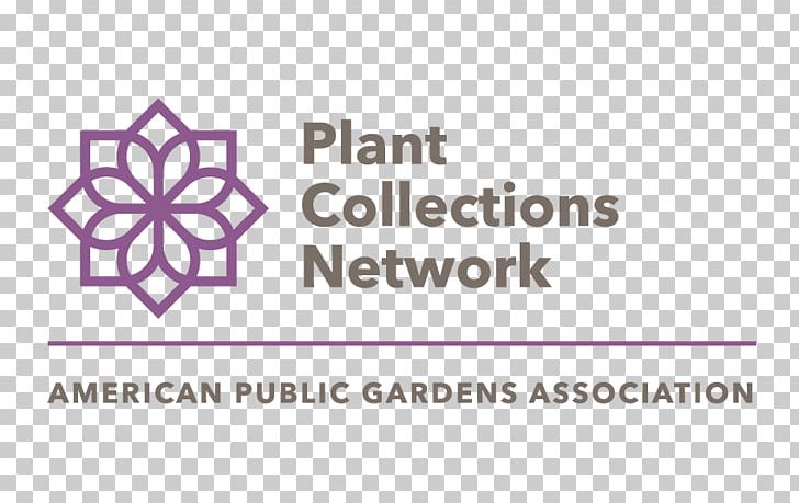 Botanical Garden American Public Gardens Association Mill Pond Garden PlantCollections PNG, Clipart, American Alliance Of Museums, Area, Botanical Garden, Botany, Brand Free PNG Download