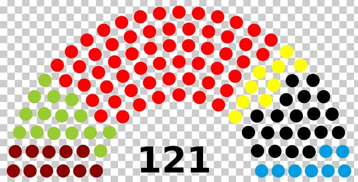 Malaysian General Election PNG, Clipart, 2018, Area, Brand, Circle, Dewan Rakyat Free PNG Download