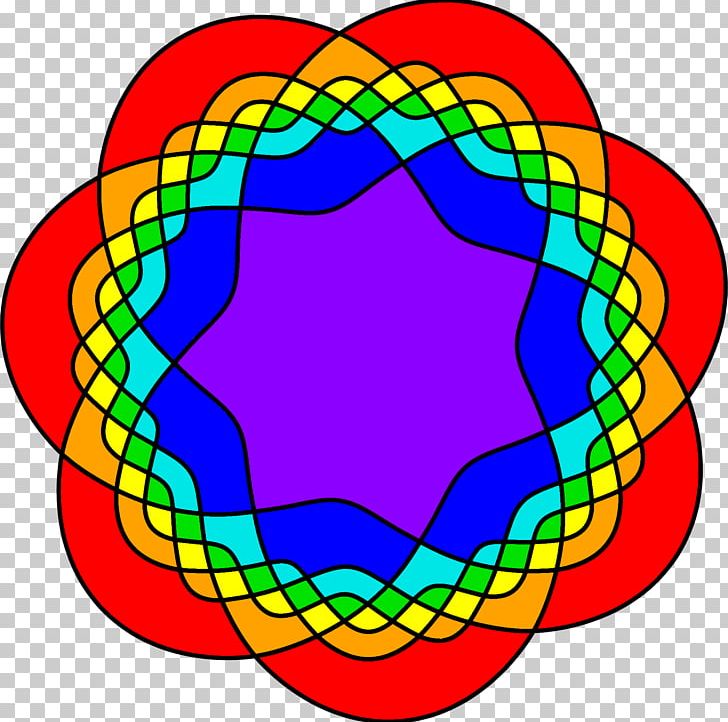 Reflection Symmetry Venn Diagram Mathematics PNG, Clipart, Area, Circle, Computer Science, Diagram, Finitary Relation Free PNG Download