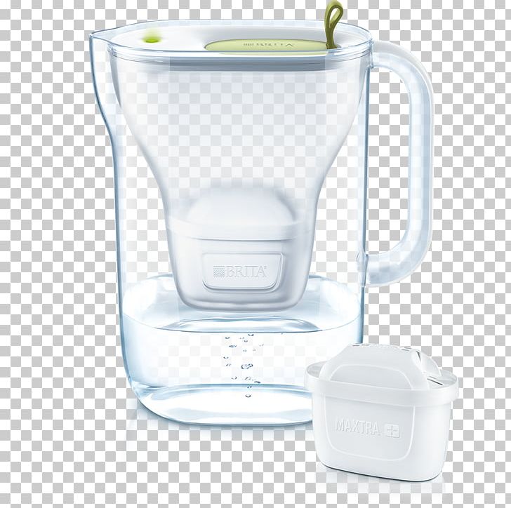 Water Filter Brita GmbH Jug Pitcher Kitchen PNG, Clipart, Barware, Blender, Brita Gmbh, Cup, Drinkware Free PNG Download