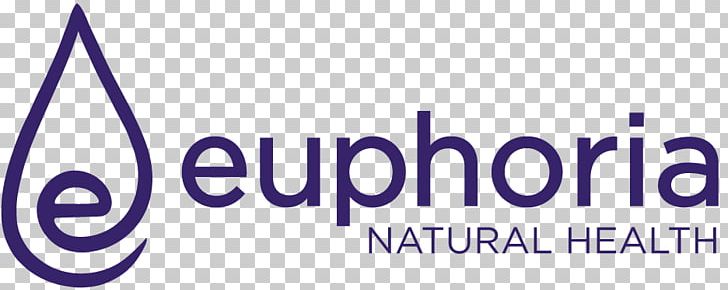 Naturopathy Investment Therapy Research Euphoria Natural Health PNG, Clipart, Alternative Health Services, Area, Brand, Business, Graphic Design Free PNG Download