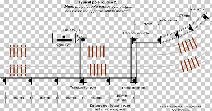 Rail Transport Train Railway Signalling Signalling Control PNG, Clipart, Angle, Area, Baseboard, Diagram, Document Free PNG Download