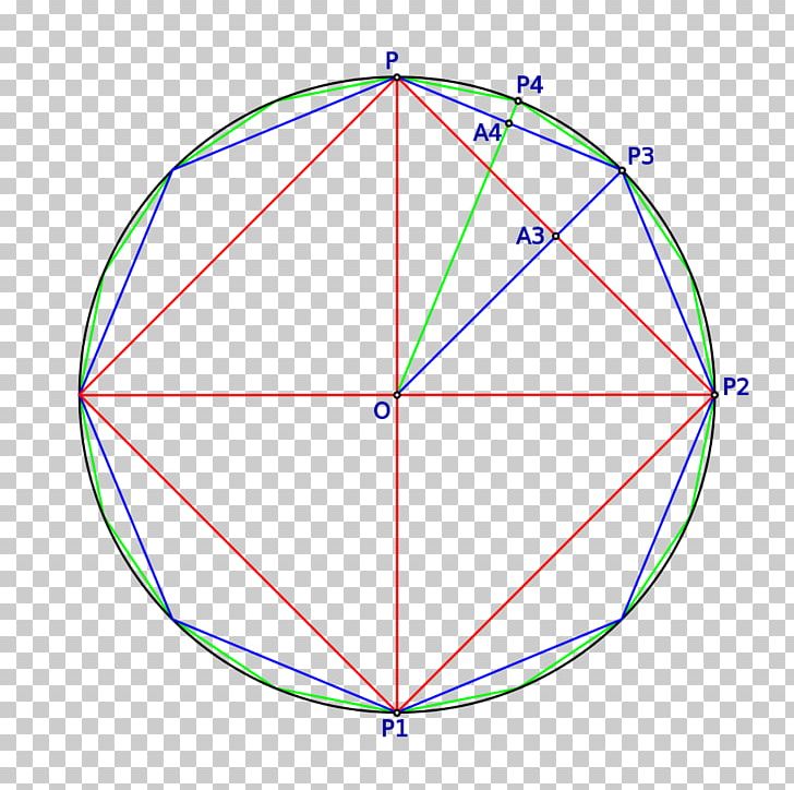Euclidean Algorithm Circle Regular Polygon Octagon PNG, Clipart, Algorithm, Angle, Area, Calculation, Circle Free PNG Download