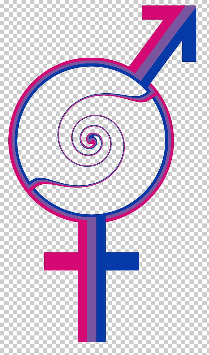 Bisexuality Symbol Polyamory PNG, Clipart, Angle, Area, Art, Artwork, Bisexuality Free PNG Download