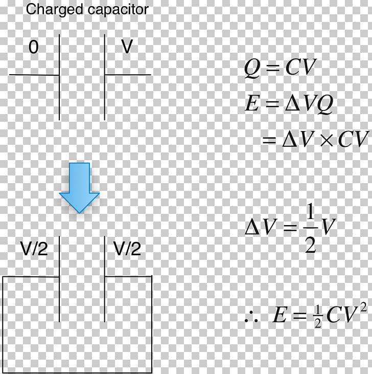 Capacitor Wiring Diagram Series And Parallel Circuits Capacitance Electric Potential Difference PNG, Clipart, Amplifier, Angle, Area, Blue, Capacitance Free PNG Download