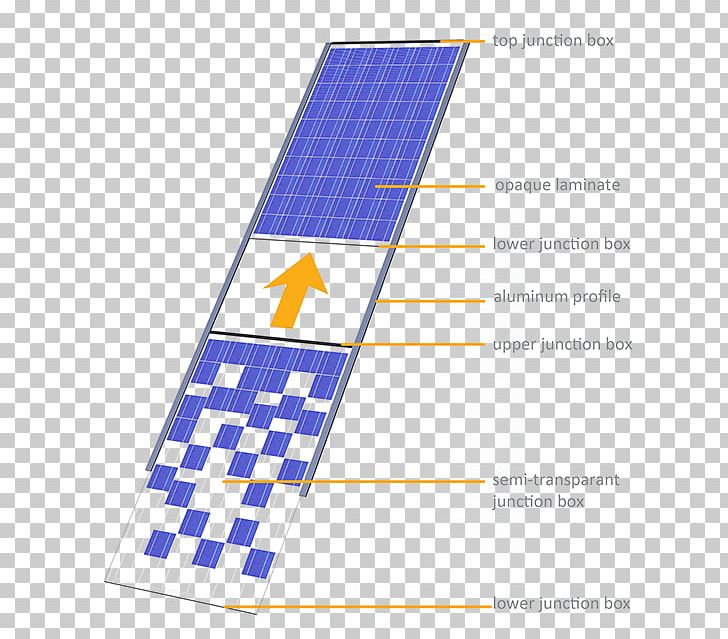 Line Angle Pattern PNG, Clipart, Angle, Area, Diagram, Line, Solarceell Free PNG Download
