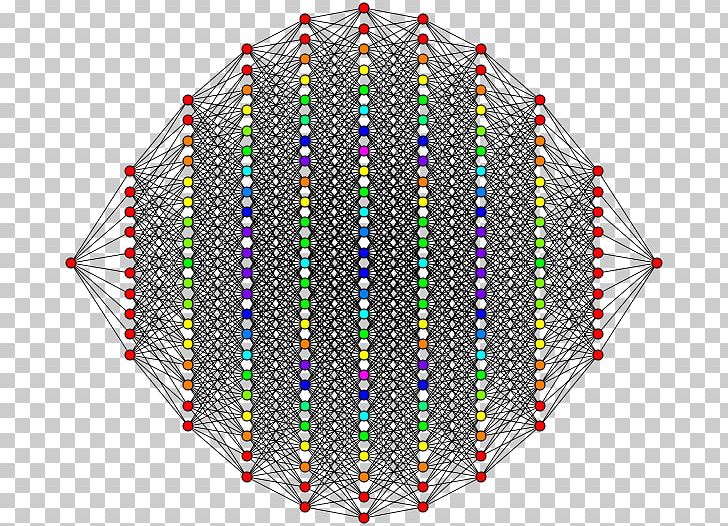 10-cube Hypercube Dimension 5-cube PNG, Clipart, 5cube, 6cube, 7cube, 8cube, 9cube Free PNG Download