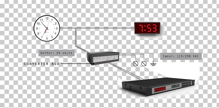 Sapling PNG, Clipart, Angle, Clock, Clock Network, Clock Synchronization, Diagram Free PNG Download