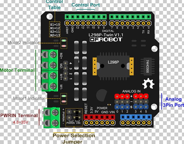 Microcontroller Electronics Arduino Electric Motor Motor Controller PNG, Clipart, Arduino, Circuit Component, Electric Current, Electronic Device, Electronics Free PNG Download