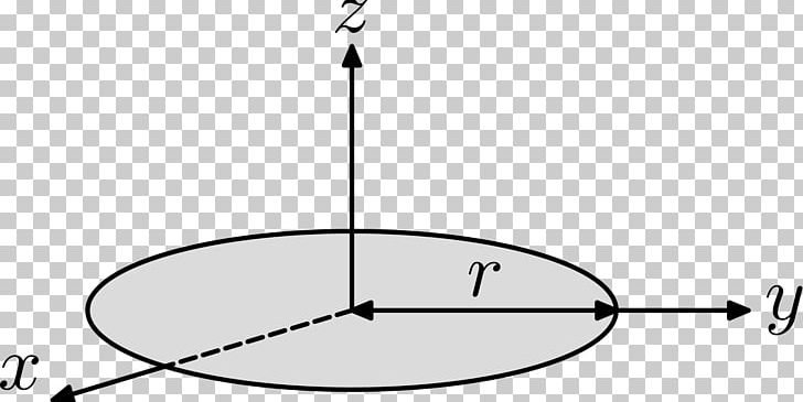 Moment Of Inertia Mass Torque PNG, Clipart, Angle, Angular Acceleration, Angular Momentum, Area, Bahasa Indonesia Free PNG Download