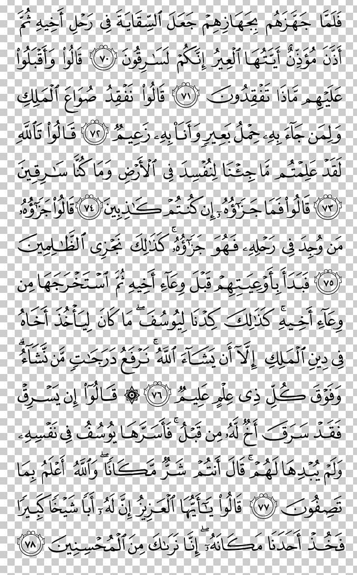 Qur'an Yusuf Surah Al-Anfal Ar-Ra'd PNG, Clipart, Alanfal, Alasr, Alhijr, Allah, Almasad Free PNG Download
