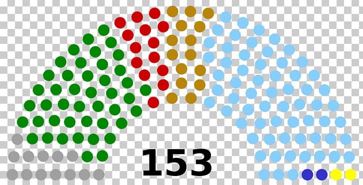 Spanish General Election PNG, Clipart, Area, Brand, Circle, Line, Logo Free PNG Download