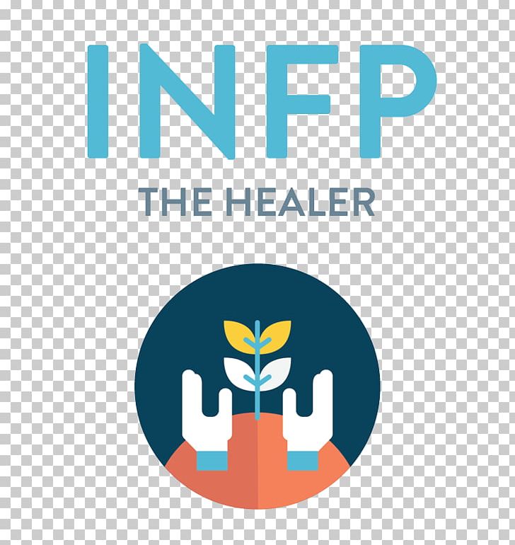 Psychological Types Myers Briggs Type Indicator Personality Type Infp Infj Png Clipart Area Brand Carl Gustav