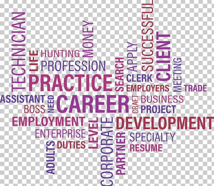 Job Professional Employment Career Word PNG, Clipart, Area, Brand, Career, Employment, Job Free PNG Download
