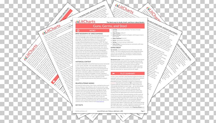 Brave New World SparkNotes Literature Essay Study Guide PNG, Clipart, Aldous Huxley, Book, Brand, Brave New World, Caste Free PNG Download