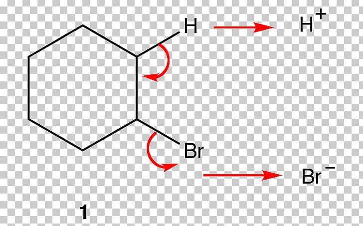 Elimination Reaction Chemical Reaction Chemistry Atom Ligand PNG, Clipart, Angle, Area, Atom, Brand, Chemical Compound Free PNG Download