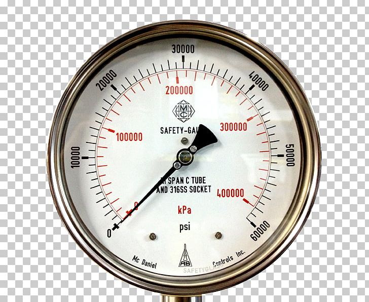 Gauge Motor Vehicle Speedometers Tachometer PNG, Clipart, Art, Gauge, Hardware, Measuring Instrument, Meter Free PNG Download