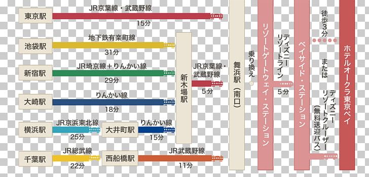 Graphic Design Document Diagram PNG, Clipart, Angle, Area, Art, Brand, Diagram Free PNG Download