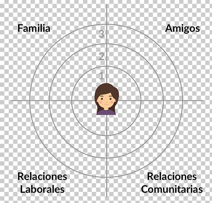Family Networks Map Social Network Computer Network Social Work PNG, Clipart, Angle, Area, Behavior, Cartoon, Circle Free PNG Download