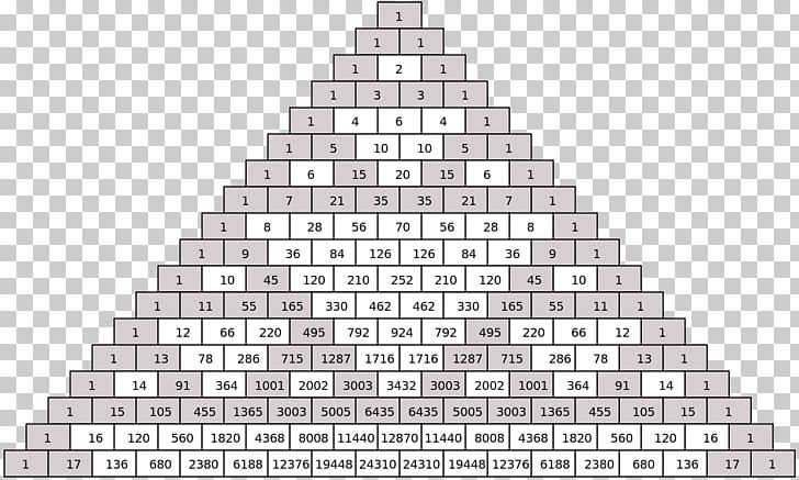 Pascal's Triangle Sierpinski Triangle Number Mathematics PNG, Clipart,  Free PNG Download