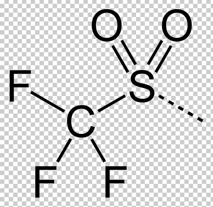 Trifluoromethylsulfonyl Functional Group Isocyanate Trifluoromethanesulfonic Anhydride Propionic Acid PNG, Clipart, Acid, Angle, Area, Black, Black And White Free PNG Download