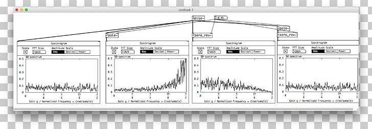 Engineering Line Art PNG, Clipart, Adsr, Angle, Art, Black And White, Data Free PNG Download