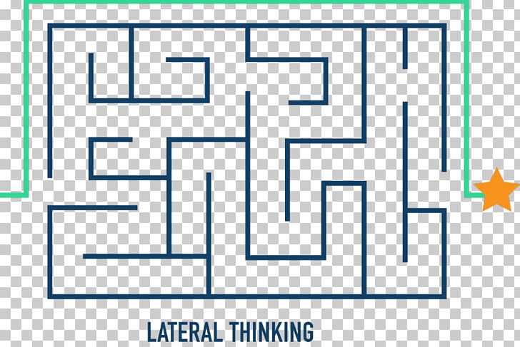 Information Lateral Thinking Six Thinking Hats Vertical Thinking Thought PNG, Clipart, Angle, Applaud, Area, Blue, Brand Free PNG Download
