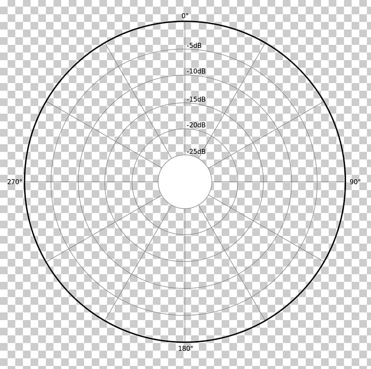 Microphone Omnidirectional Antenna Sound Sennheiser Wireless PNG, Clipart, Angle, Area, Black And White, Circle, Diagram Free PNG Download