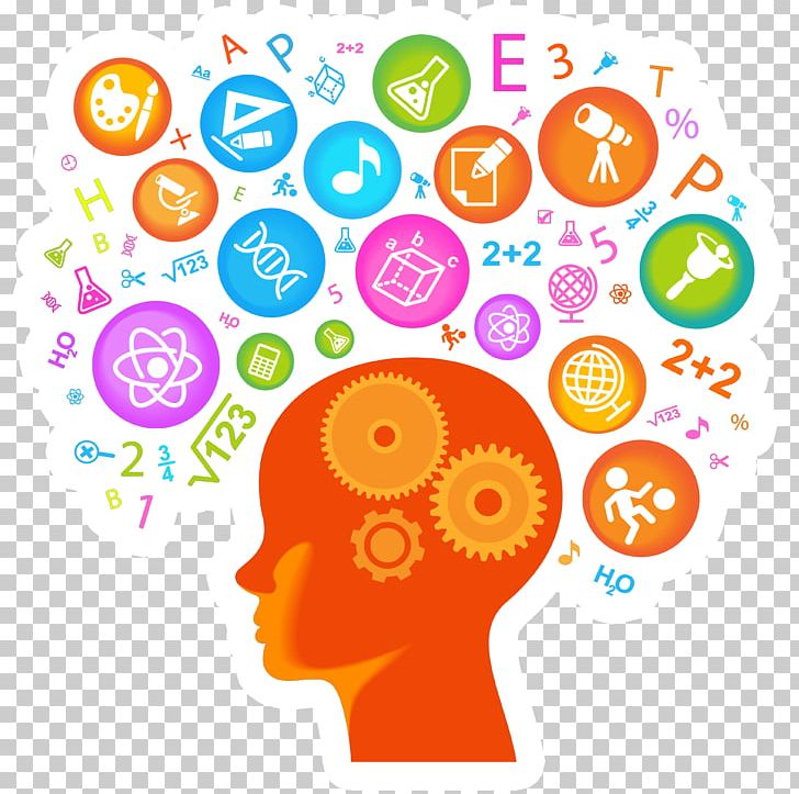 Brain Knowledge Science Png Clipart Area Balloon Brain Circle Data Science Free Png Download