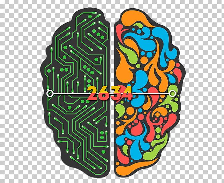 Lateralization Of Brain Function Neuroimaging Human Brain Artificial Intelligence PNG, Clipart, Area, Artificial Neural Network, Brain, Cerebral Hemisphere, Cerebrum Free PNG Download