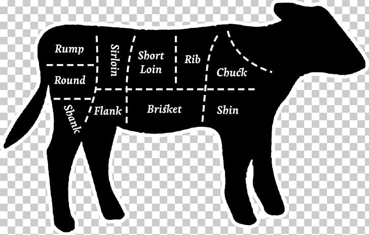 Cattle Veal Kebab Meat Rump Steak PNG, Clipart, Anim, Beef, Black And White, Butcher, Cattle Free PNG Download