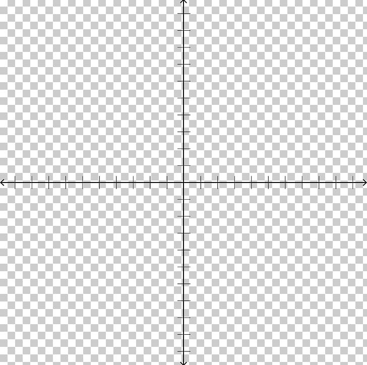 Cartesian Coordinate System Graph Paper Number Line Graph Of A Function PNG, Clipart, Angle, Area, Art, Cartesian Coordinate System, Complex Plane Free PNG Download