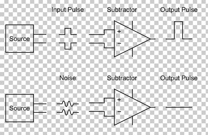 Transition-minimized Differential Signaling Balanced Line Fully Differential Amplifier PNG, Clipart, Angle, Area, Electronics, Gain, Hdmi Free PNG Download