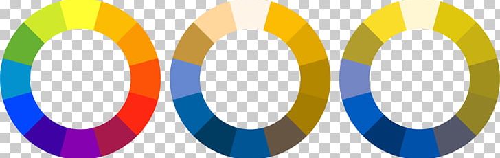 Color Wheel Color Blindness Color Scheme PNG, Clipart, Analogous Colors, Angle, App Design, Art, Blindness Free PNG Download