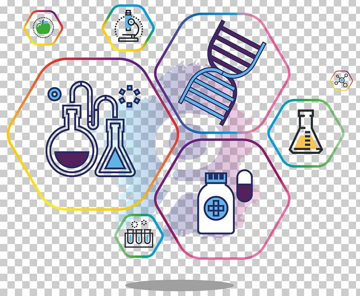 Biotechnology Fermentation Organization Business PNG, Clipart, Area, Biology, Biotechnology, Brand, Business Free PNG Download