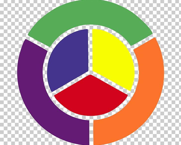 Color Wheel Secondary Color Color Theory Tertiary Color PNG, Clipart, Area, Art, Ball, Blue, Circle Free PNG Download