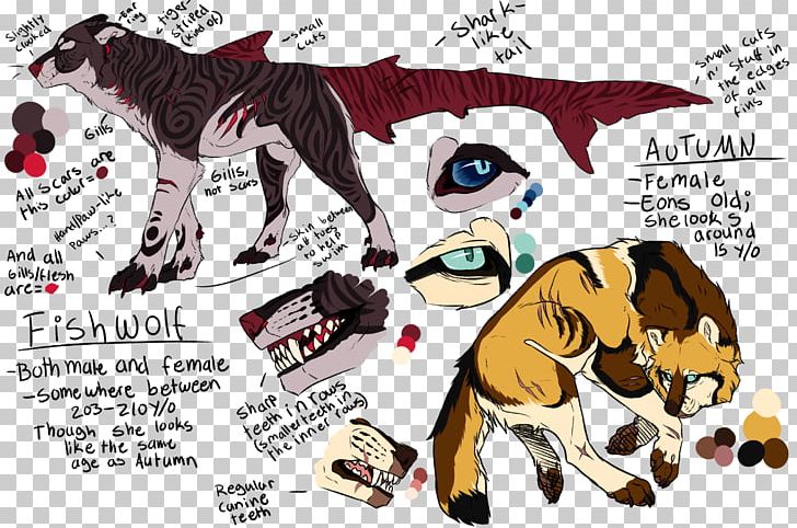 Dog Tiger Cat Horse PNG, Clipart, Animals, Art, Canidae, Carnivoran, Cartoon Free PNG Download