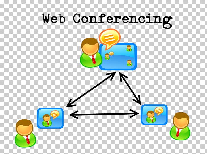 Web Conferencing Business Communication Convention PNG, Clipart, Area, Business, Business Communication, Communication, Company Free PNG Download